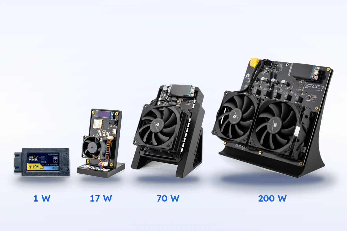 NerdMiner V2 Pro, Bitaxe Gamma, NerdQAxe++ and NerdOctaxe home Bitcoin miners side by side